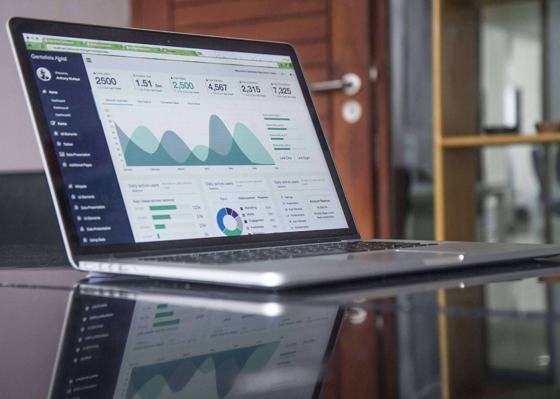 Statistical Consulting Services